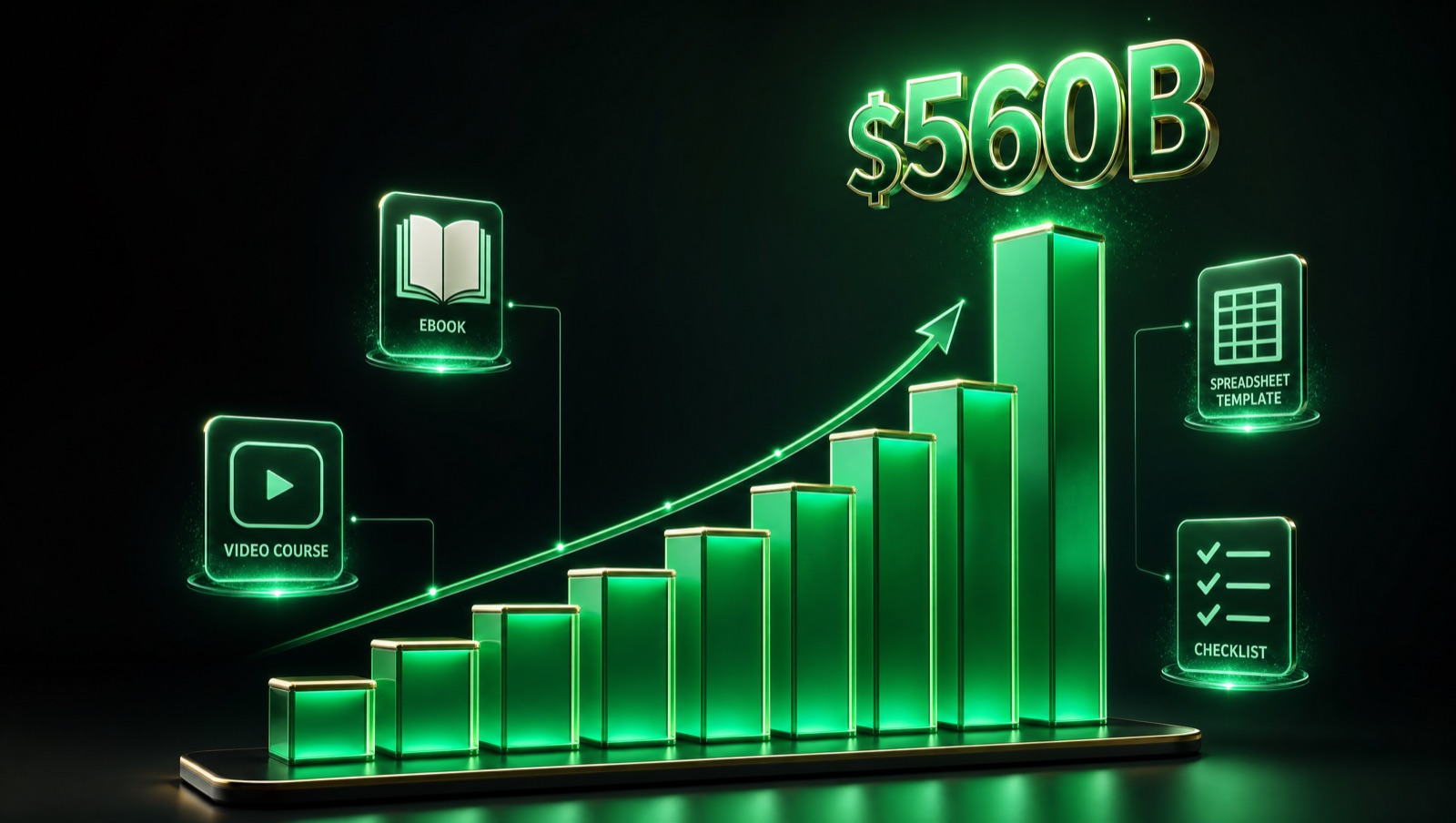 $560 billion digital media market chart